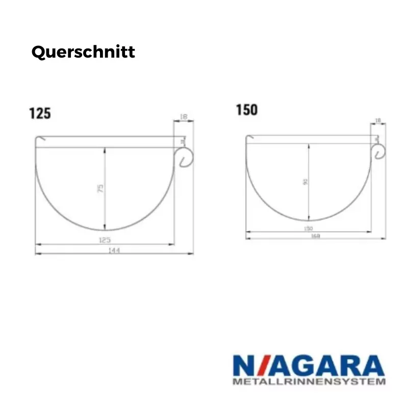 Dachrinne Polyurethan info