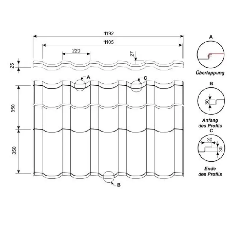 Dachpfannenprofil REN info Dachpfannenprofil REN info